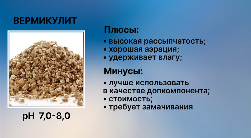 Плюсы и минусы вермикулита Вермикулит