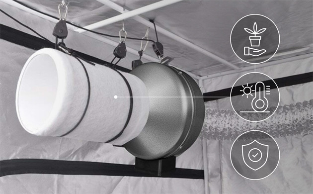 Вентиляция в гроуруме Вытяжка для выращивания