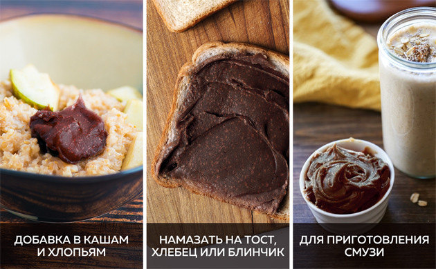 Как употреблять урбеч Прием урбеча