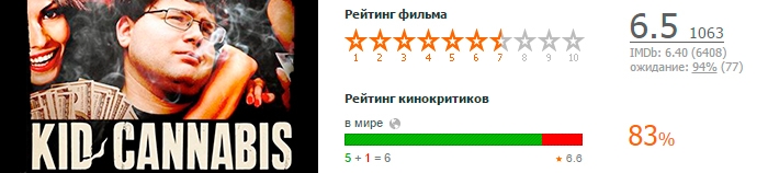 Малыш Каннабис или Kid Cannabis Kid-cannabis